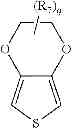 Fig. 05 - Notched lead wire for a solid electrolytic capacitor