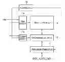 Fig. 01 - Magnetic random access memory