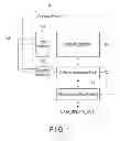 Fig. 02 - Magnetic random access memory