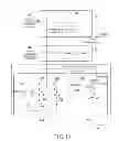 Fig. 10 - Magnetic random access memory