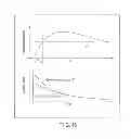Fig. 15 - Magnetic random access memory