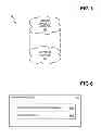 Fig. 02 - Network congestion notification preservation and modification during transmission of network data between physical network and virtual network