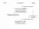 Fig. 01 - Method and system for controlling access to shared network