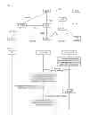 Fig. 02 - Method and system for controlling access to shared network