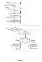 Fig. 09 - System for performing distributed data cut-through