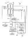 Fig. 43 - System and method for improving network performance using a connection admission control engine