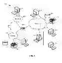 Fig. 02 - Providing real-time interrupts over Ethernet