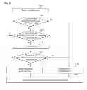 Fig. 08 - Apparatus for performing a cell selection in a wireless communication system and method thereof