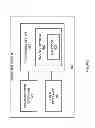 Fig. 07 - Reallocation of resources for dual-mode wireless devices