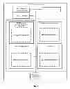 Fig. 02 - Optimization of the presence information refresh for a wireless device