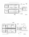 Fig. 07 - Method and user equipment for carrier aggregation