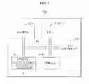 Fig. 02 - Encryption device and method for defending a physical attack