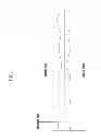 Fig. 08 - METHOD AND APPARATUS FOR PROCESSING AUDIO SIGNAL