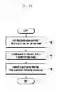 Fig. 16 - METHOD AND APPARATUS FOR PROCESSING AUDIO SIGNAL