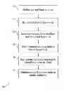 Fig. 01 - Profiling activity through video surveillance