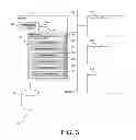 Fig. 04 - Profiling activity through video surveillance