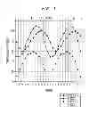 Fig. 02 - Temporal thermal imaging method for detecting subsurface objects and voids
