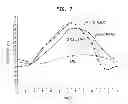 Fig. 08 - Temporal thermal imaging method for detecting subsurface objects and voids