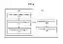 Fig. 07 - Apparatus and method for parsing human body image