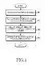 Fig. 06 - METHOD FOR CREATING THUMBNAIL IMAGES OF VIDEOS AND AN ELECTRONIC DEVICE FOR DISPLAY THEREOF