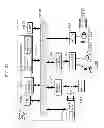 Fig. 40 - Image coding method and image decoding method
