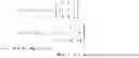 Fig. 02 - Block noise detection and filtering