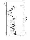 Fig. 08 - Block noise detection and filtering