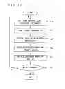 Fig. 23 - Storage medium storing information processing program, information processing device, information processing system, and panoramic video display method