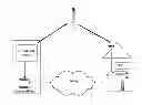Fig. 01 - Method to mark and exploit at least one sequence record of a video presentation