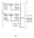 Fig. 03 - Method and digital camera having improved autofocus