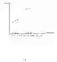 Fig. 05 - Method and digital camera having improved autofocus