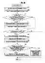 Fig. 07 - Image forming apparatus