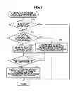 Fig. 08 - Image forming apparatus