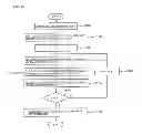 Fig. 09 - Image forming device having a toner supply control portion