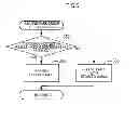 Fig. 06 - Image forming apparatus forming marks for correcting deviation in printing position