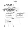Fig. 07 - Image forming apparatus forming marks for correcting deviation in printing position