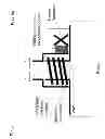Fig. 05 - Anti-tamper system