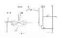 Fig. 01 - Monochlorosilane, process and apparatus for the preparation thereof