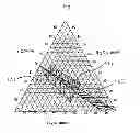 Fig. 02 - Method of manufacturing hexagonal ferrite magnetic powder and its usage