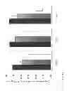 Fig. 04 - Methods of selecting and using therapeutic and prophylactic probiotic cultures to reduce bacterial pathogen loads