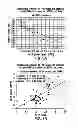 Fig. 02 - Methods for the identification and treatment of patients sensitive to anti IGF-1R inhibition therapy