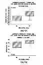 Fig. 07 - Methods for the identification and treatment of patients sensitive to anti IGF-1R inhibition therapy