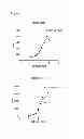 Fig. 02 - Antigen binding proteins that bind PD-L1