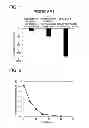 Fig. 02 - METHOD FOR STERILIZING FRUITS AND VEGETABLES