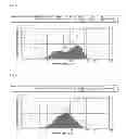 Fig. 03 - Method of manufacturing grain flour