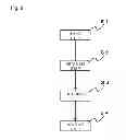 Fig. 03 - Blow-molded foam and process for producing the same