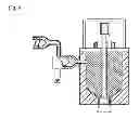 Fig. 08 - Blow-molded foam and process for producing the same