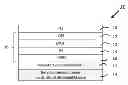 Fig. 01 - Packaging Film and Method of Manufacture