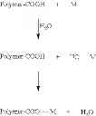Fig. 02 - Binder composition for electrode of electric storage device