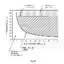 Fig. 07 - Method of fabricating patterned functional substrates